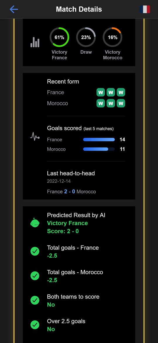 GoalVision prediction: AI tip, exact score and probabilities